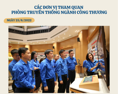 Các đơn vị tham quan Phòng Truyền thống Ngành Công Thương
