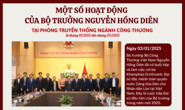 Một số hoạt động của Bộ trưởng Nguyễn Hồng Diên tại Phòng Truyền thống Ngành Công Thương (từ tháng 01/2025 đến tháng 3/2025)