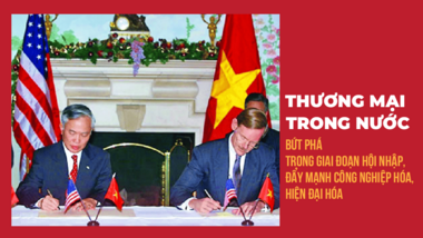 Thương mại trong nước bứt phá trong giai đoạn hội nhập, đẩy mạnh công nghiệp hoá, hiện đại hoá