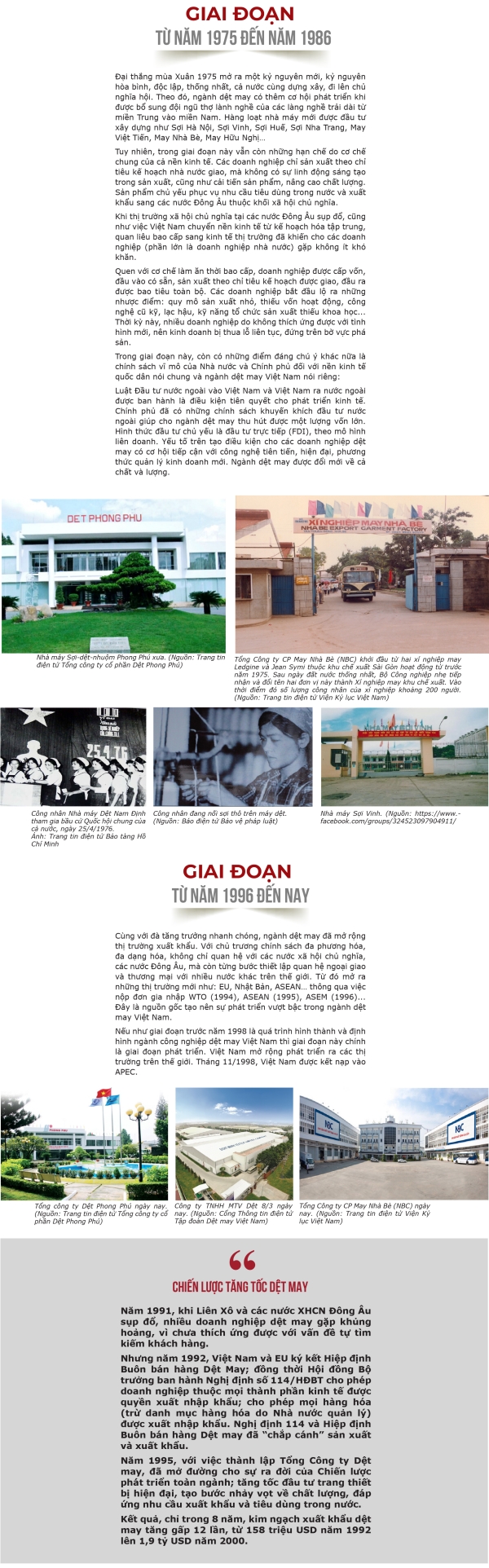 Sơ lược lịch sử hình thành và phát triển ngành dệt may Việt Nam