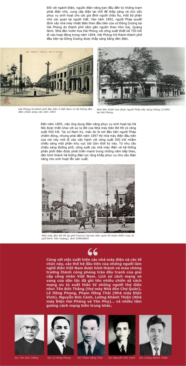 Sơ lược lịch sử hình thành và phát triển ngành điện Việt Nam