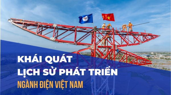 Sơ lược lịch sử hình thành và phát triển ngành điện Việt Nam