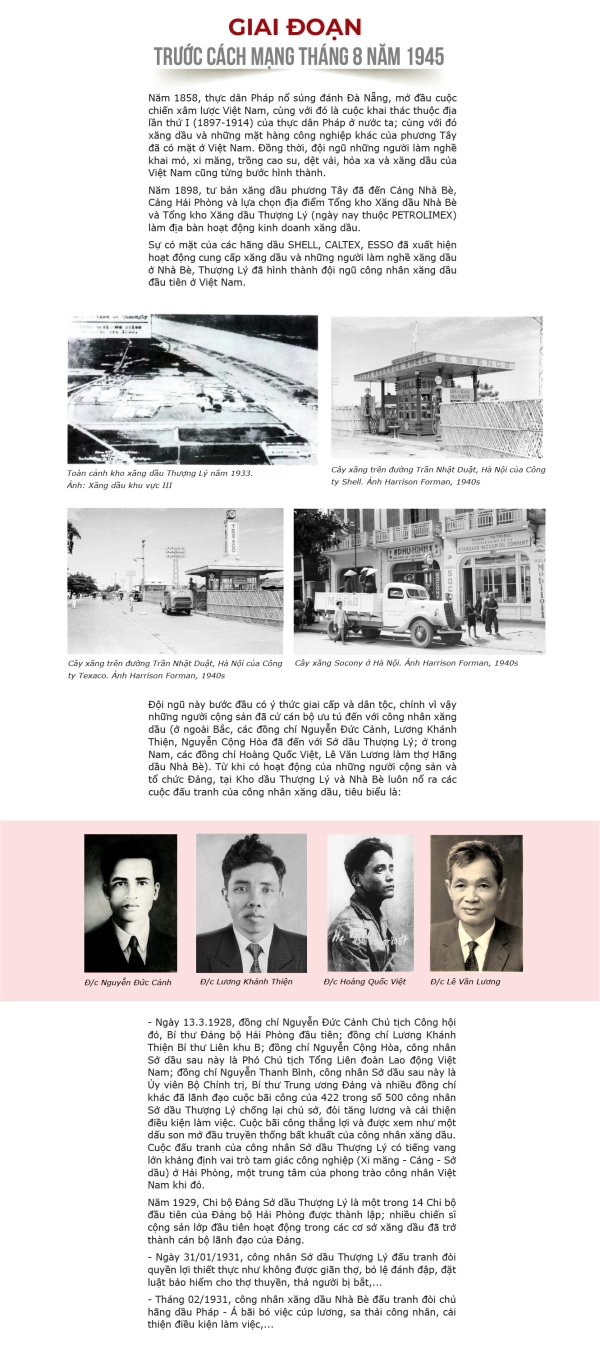 Sơ lược lịch sử hình thành và phát triển ngành xăng dầu Việt Nam