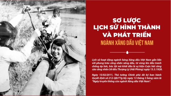 Sơ lược lịch sử hình thành và phát triển ngành xăng dầu Việt Nam