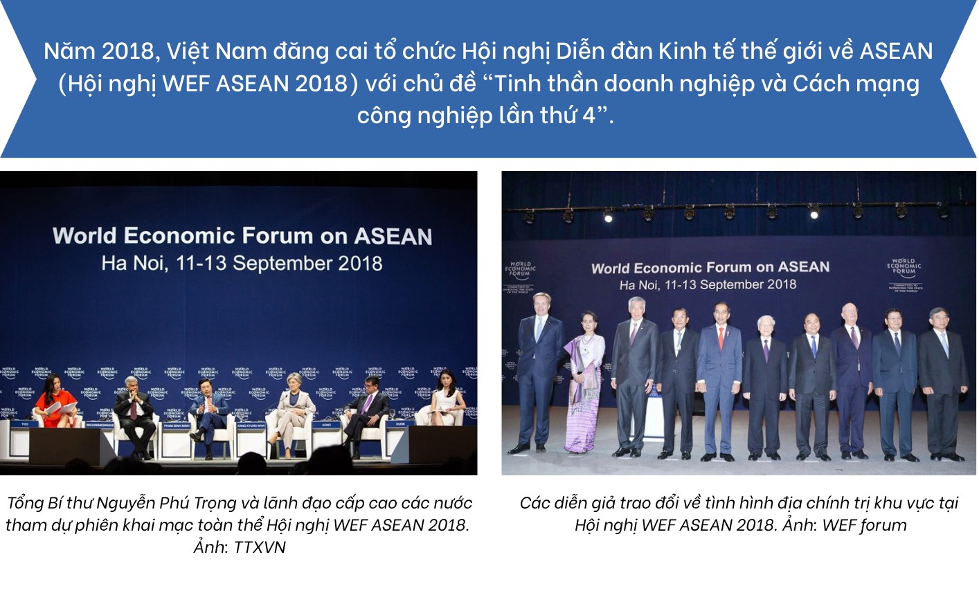asean 11